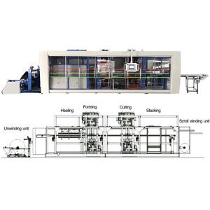 Tsis siv neeg yas khob ua tshuab